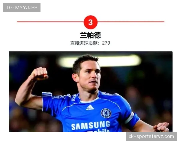 兰帕德连续前插接应主导进攻，中场角色转型显成效