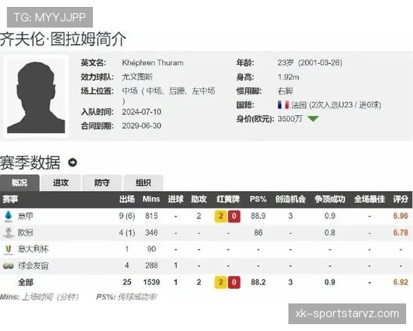 劳塔罗世界杯表现低迷的战术角色与状态分析