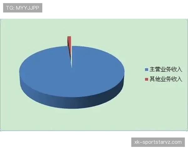 “获利于扑救球”算犯规吗？规则如何界定二次触球与获利边界