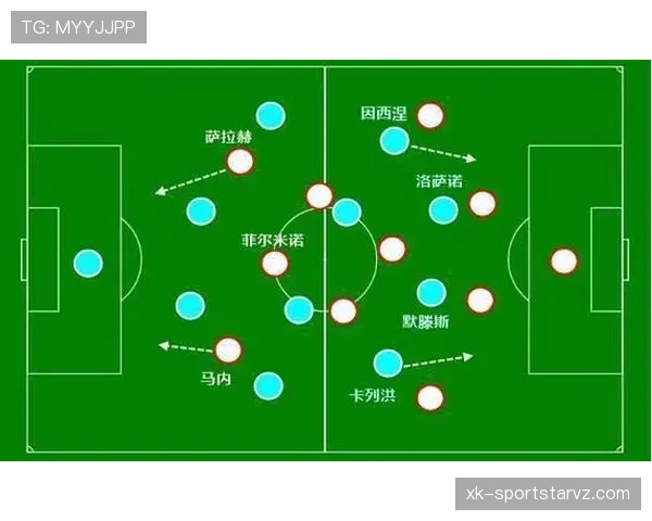 利物浦的攻防转换，为何成为最大漏洞？