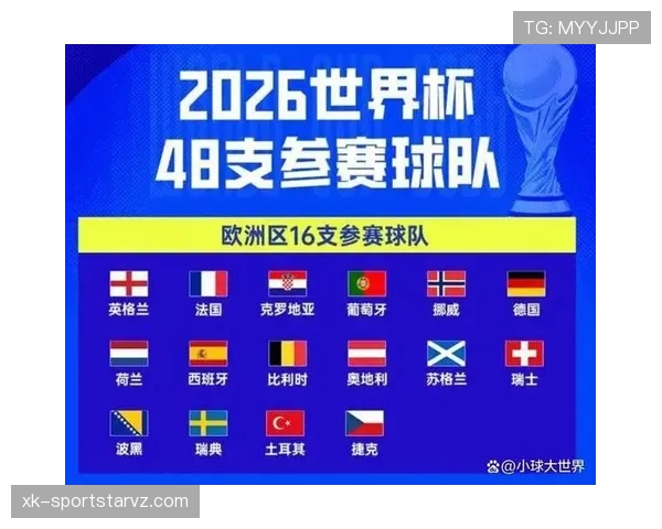 世界杯32强阶段赛制变化：48队扩军后的首个淘汰轮